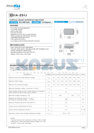 ES1A datasheet - SURFACE MOUNT SUPERFAST RECTIFIER