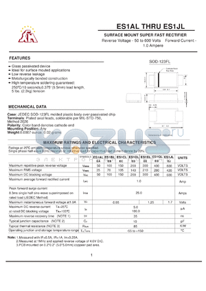 ES1AL datasheet - SURFACE MOUNT SUPER FAST RECTIFIER