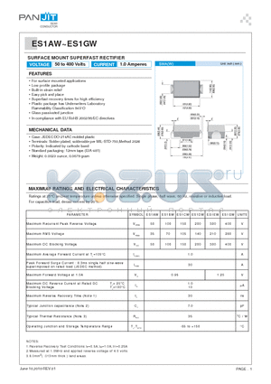 ES1AW datasheet - SURFACE MOUNT SUPERFAST RECTIFIER