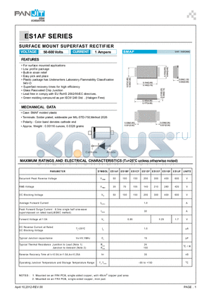 ES1BF datasheet - SURFACE MOUNT SUPERFAST RECTIFIER