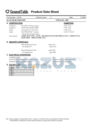 C3192 datasheet - 6C 18 7/26 BC FLEX PVDF TYPE CL2P / CMP