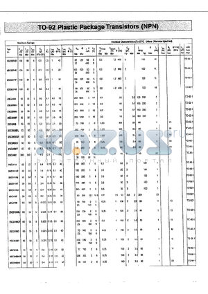 C3198Y datasheet - TO-92 Plastic Package Transistors (NPN)