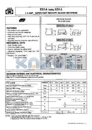 ES1D datasheet - 1.0AMP. SUPER FAST RECOVRY SILICON RECTIFIERS