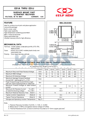 ES1D datasheet - SURFACE MOUNT FAST ULTRAFAST RECTIFIER VOLTAGE50 TO 600V CURRENT 1.0A