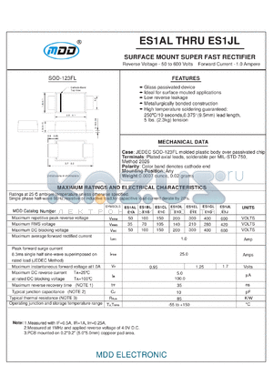 ES1DL datasheet - SURFACE MOUNT SUPER FAST RECTIFIER