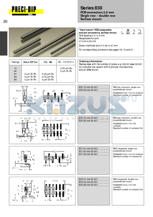 830-10-016-30-001 datasheet - PCB connectors 2.0 mm Single row / double row Surface mount