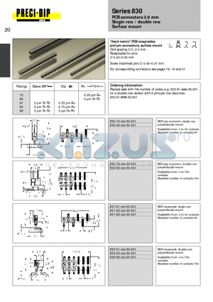 830-90-016-30-001 datasheet - PCB connectors 2.0 mm Single row / double row Surface mount