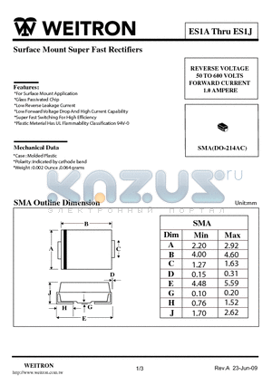 ES1G datasheet - Surface Mount Super Fast Rectifiers