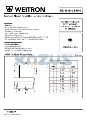 B350B datasheet - Surface Mount Schottky Barrier Rectifiers