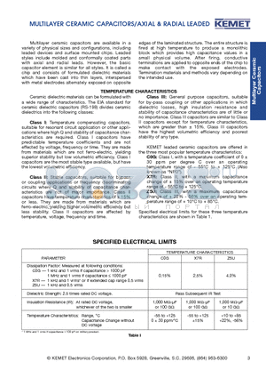 C320C109D2R5HA datasheet - MULTILAYER CERAMIC CAPACITORS/AXIAL & RADIAL LEADED