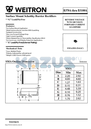 B370A datasheet - Surface Mount Schottky Barrier Rectifiers