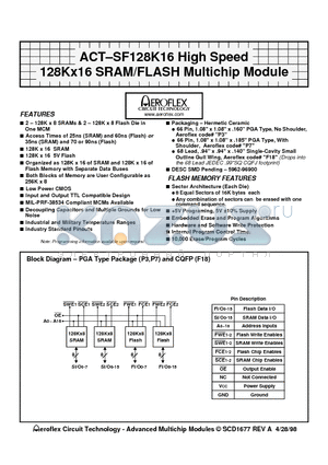 ACTSF128K16 datasheet - ACT-SF128K16 High Speed 128Kx16 SRAM/FLASH Multichip Module