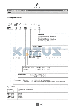 B37472J5102J062 datasheet - Multilayer Ceramic Capacitors