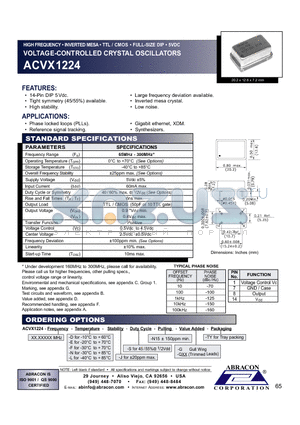 ACVX1224 datasheet - HIGH FREQUENCY INVERTED MESA TTL / CMOS FULL-SIZE DIP 5VDC VOLTAGE-CONTROLLED CRYSTAL OSCILLATORS