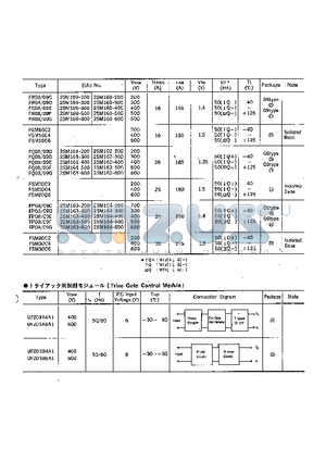 FR09D datasheet - FR08C