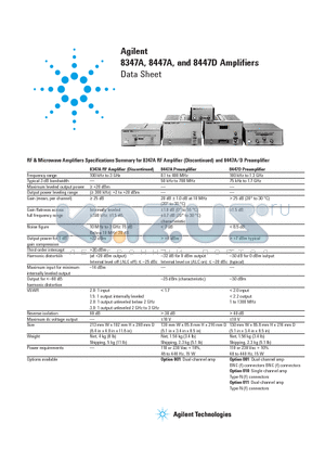 8347A datasheet - Amplifiers