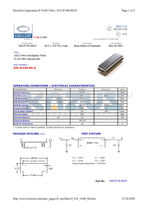 835-IF100.0M-D datasheet - Base Station & Repeater