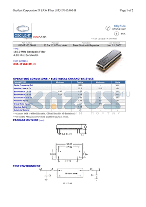 835-IF160.0M-H datasheet - Base Station & Repeater