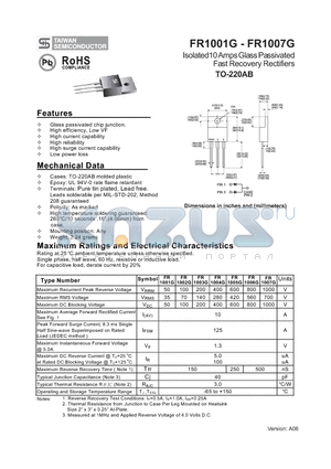 FR1002G datasheet - Isolated10 Amps Glass Passivated Fast Recovery Rectifiers