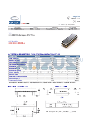835-IF223.936M-A datasheet - Base Station & Repeater