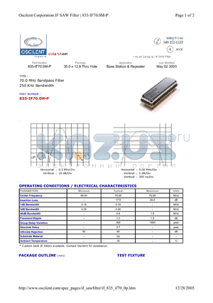 835-IF70.0M-P datasheet - Base Station & Repeater