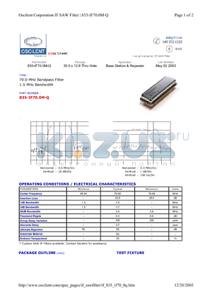 835-IF70.0M-Q datasheet - Base Station & Repeater