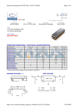 835-IF75.0M-D datasheet - Base Station & Repeater