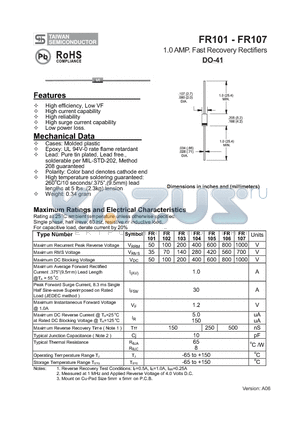 FR101 datasheet - 1.0 AMP. Fast Recovery Rectifiers