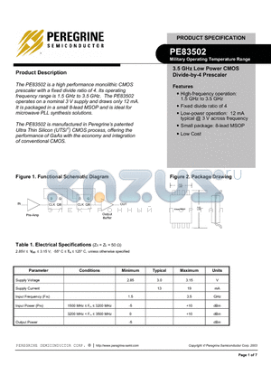 83502-00 datasheet - 3.5 GHz Low Power CMOS Divide-by-4 Prescaler