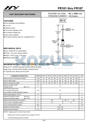 FR101 datasheet - FAST RECOVERY RECTIFIERS