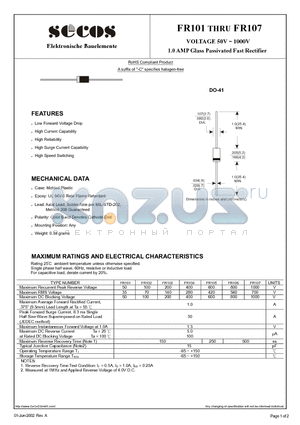 FR101 datasheet - 1.0 AMP Glass Passivated Fast Rectifier