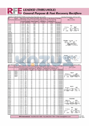 FR101 datasheet - LEADED (THRU-HOLE) General Purpose & Fast Recovery Rectifiers