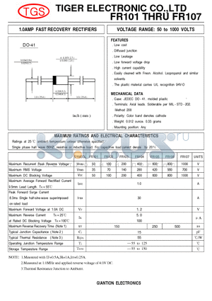 FR101 datasheet - 1.0AMP FAST RECOVERY RECTIFIERS