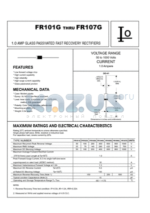 FR101G datasheet - 1.0 AMP GLASS PASSIVATED FAST RECOVERY RECTIFIERS