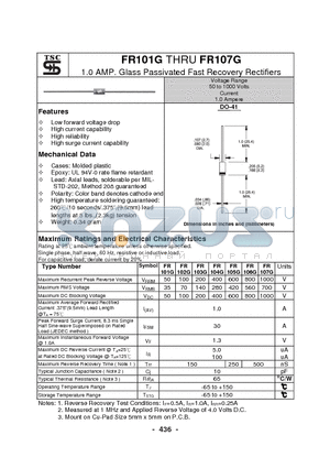 FR101G datasheet - 1.0 AMP. Glass Passivated Fast Recovery Rectifiers