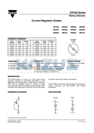 CR160 datasheet - Current Regulator Diodes