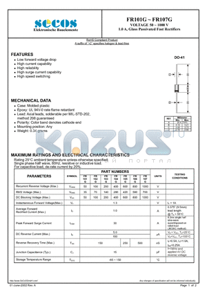 FR101G datasheet - 1.0 A, Glass Passivated Fast Rectifiers