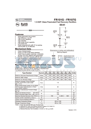 FR101G datasheet - 1.0 AMP. Glass Passivated Fast Recovery Rectifiers