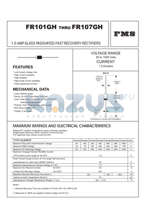 FR101GH datasheet - 1.0 AMP GLASS PASSIVATED FAST RECOVERY RECTIFIERS