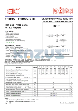 FR101G_05 datasheet - GLASS PASSIVATED JUNCTION