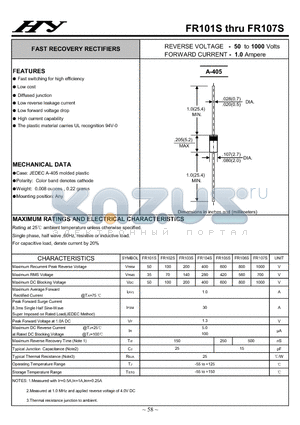 FR101S datasheet - FAST RECOVERY RECTIFIERS