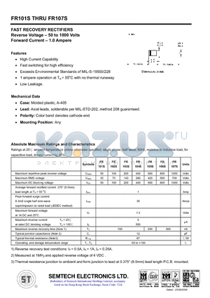 FR101S datasheet - FAST RECOVERY RECTIFIERS