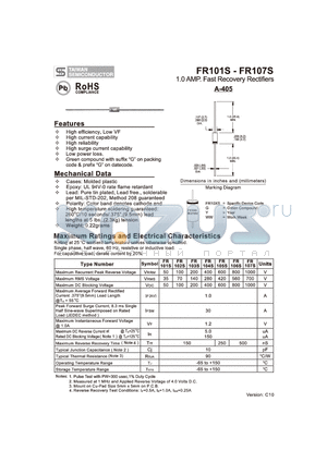 FR101S datasheet - 1.0 AMP. Fast Recovery Rectifiers