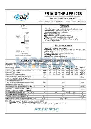 FR101S datasheet - FAST RECOVERY RECTIFIERS