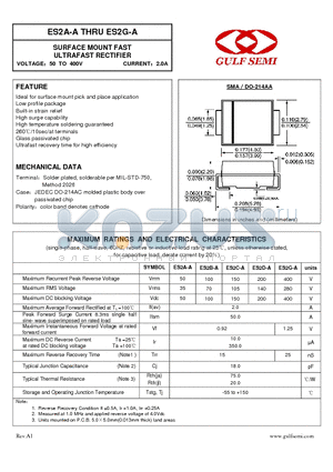 ES2A-A datasheet - SURFACE MOUNT FAST ULTRAFAST RECTIFIER VOLTAGE50 TO 400V CURRENT2.0A