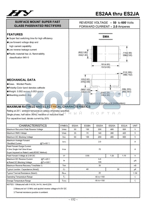 ES2AA datasheet - SURFACE MOUNT SUPER FAST GLASS PASSIVATED RECTIFERS