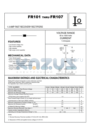 FR102 datasheet - 1.0 AMP FAST RECOVERY RECTIFIERS