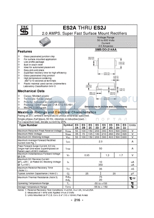 ES2C datasheet - 2.0 AMPS. Super Fast Surface Mount Rectifiers