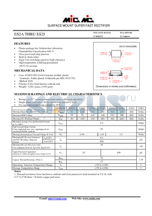 ES2C datasheet - SURFACE MOUNT SUPER FAST RECTIFIER