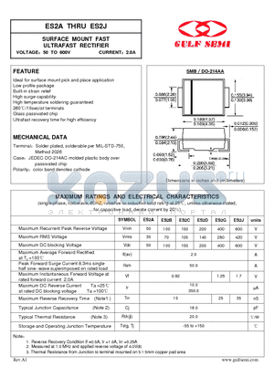 ES2C datasheet - SURFACE MOUNT FAST ULTRAFAST RECTIFIER VOLTAGE50 TO 600V CURRENT2.0A